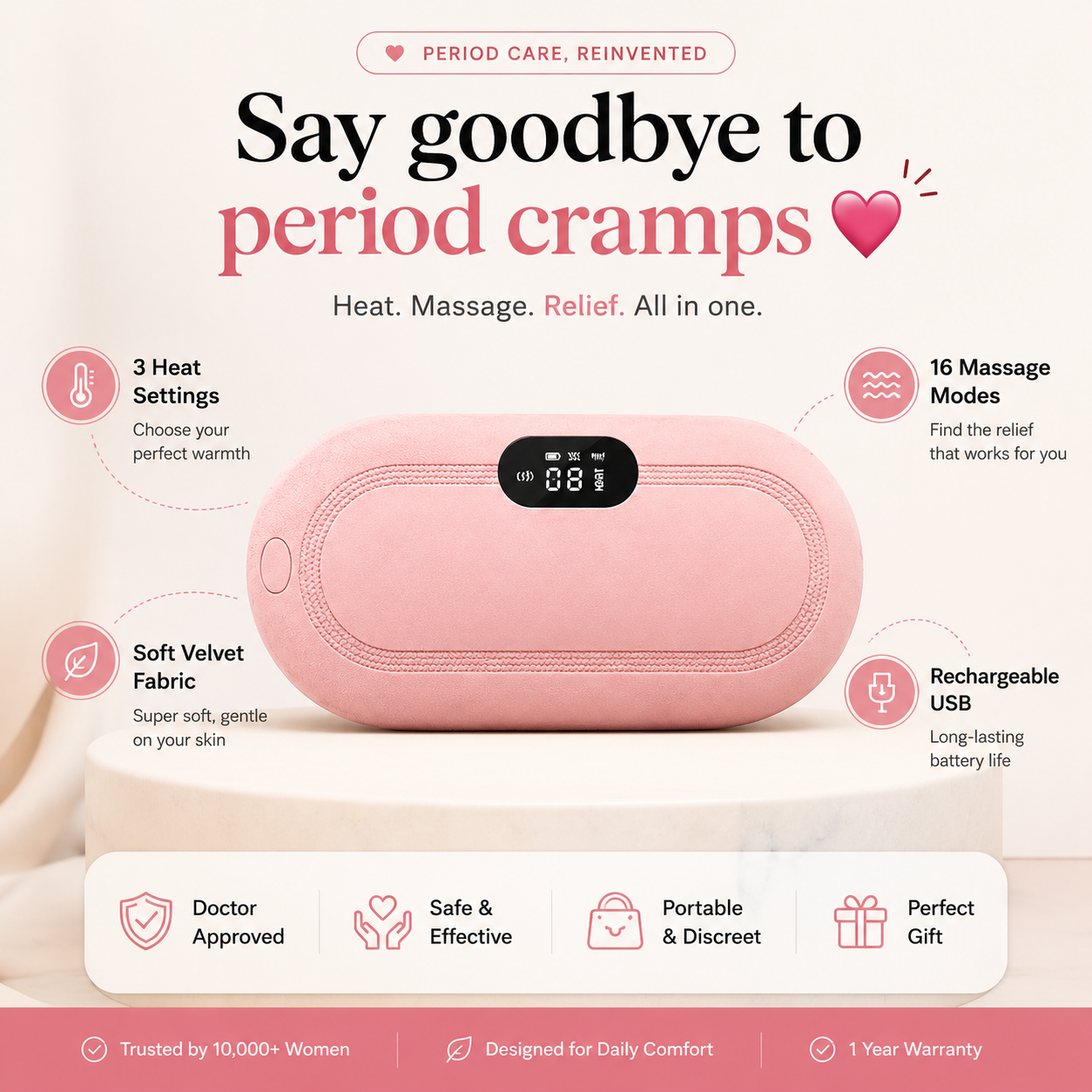 Drop™ | Smart Period Relief Pad IN