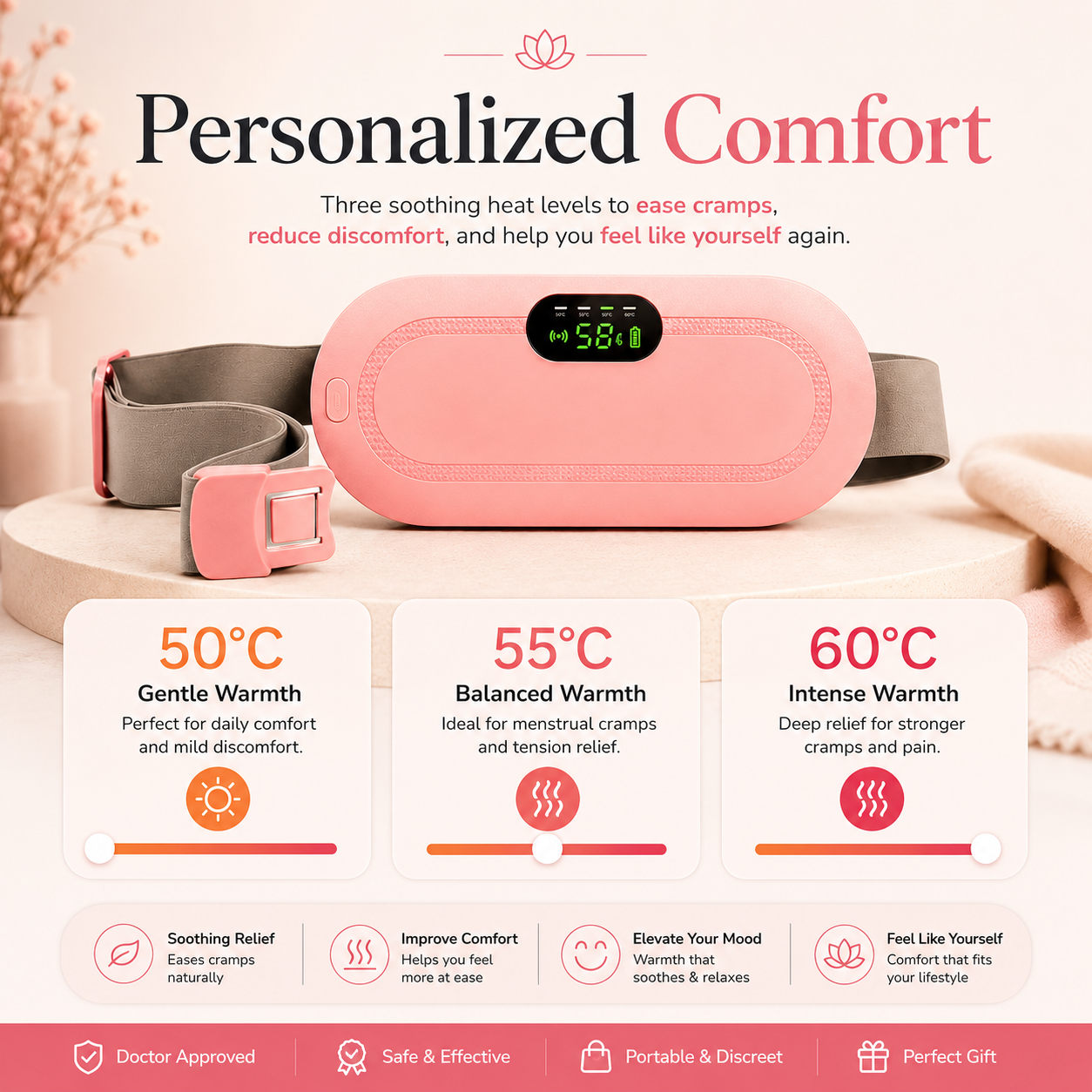 Drop™ | Smart Period Relief Pad IN
