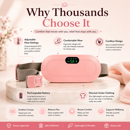 Drop™ | Smart Period Relief Pad IN